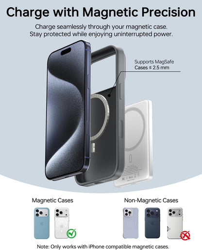 Ultra-Slim 5000Mah Magnetic Wireless Power Bank for Iphone