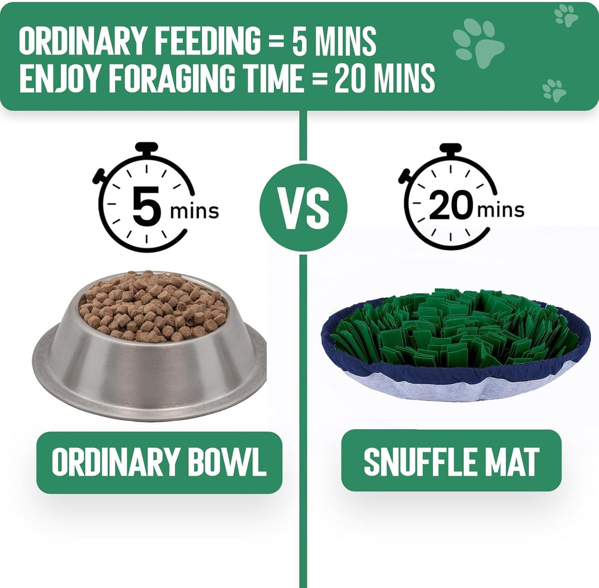 Adjustable Dog Snuffle Mat, Interactive Foraging Puzzle and Slow Feeder