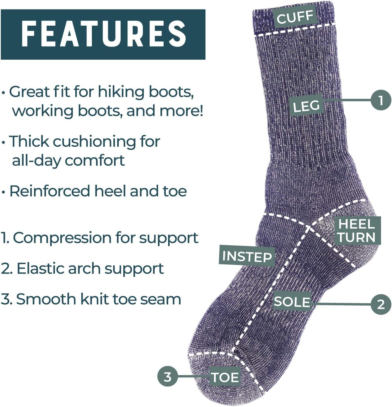 Ultimate Comfort Merino Wool Hiking Socks – 3 Pairs Midweight Cushioned for Men and Women – Warm & Breathable