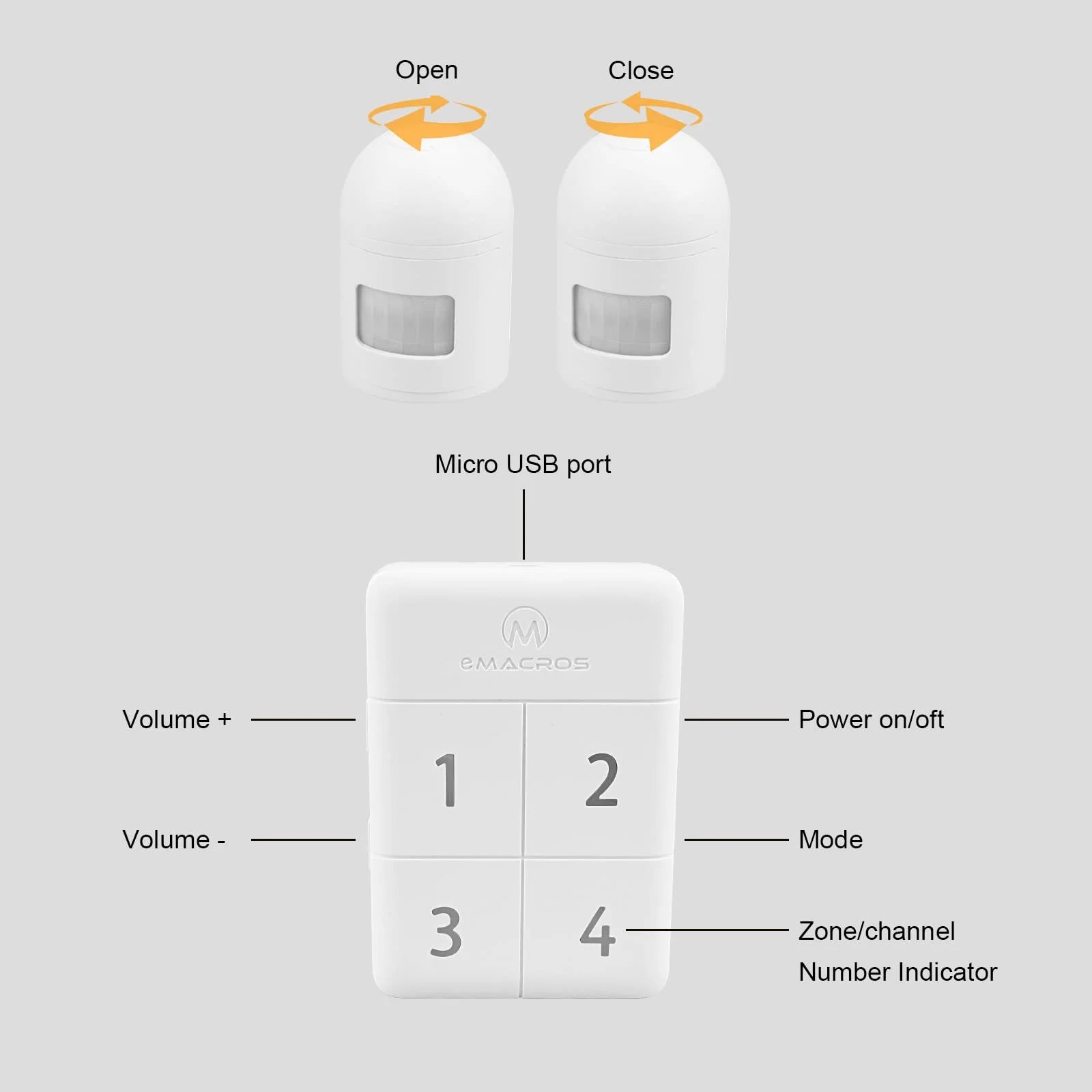 500 FT Range Security Sensors & Alarms - 2 Pack for Ultimate Home Protection