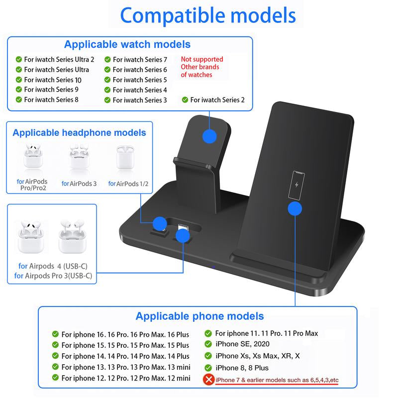 Ultimate 3-in-1 Wireless Charging Station for iPhone, Apple Watch, and AirPods - Compatible with iPhone 16, 15, 14, 13, 12, 11, X Pro Max & AirPods Pro 4 3