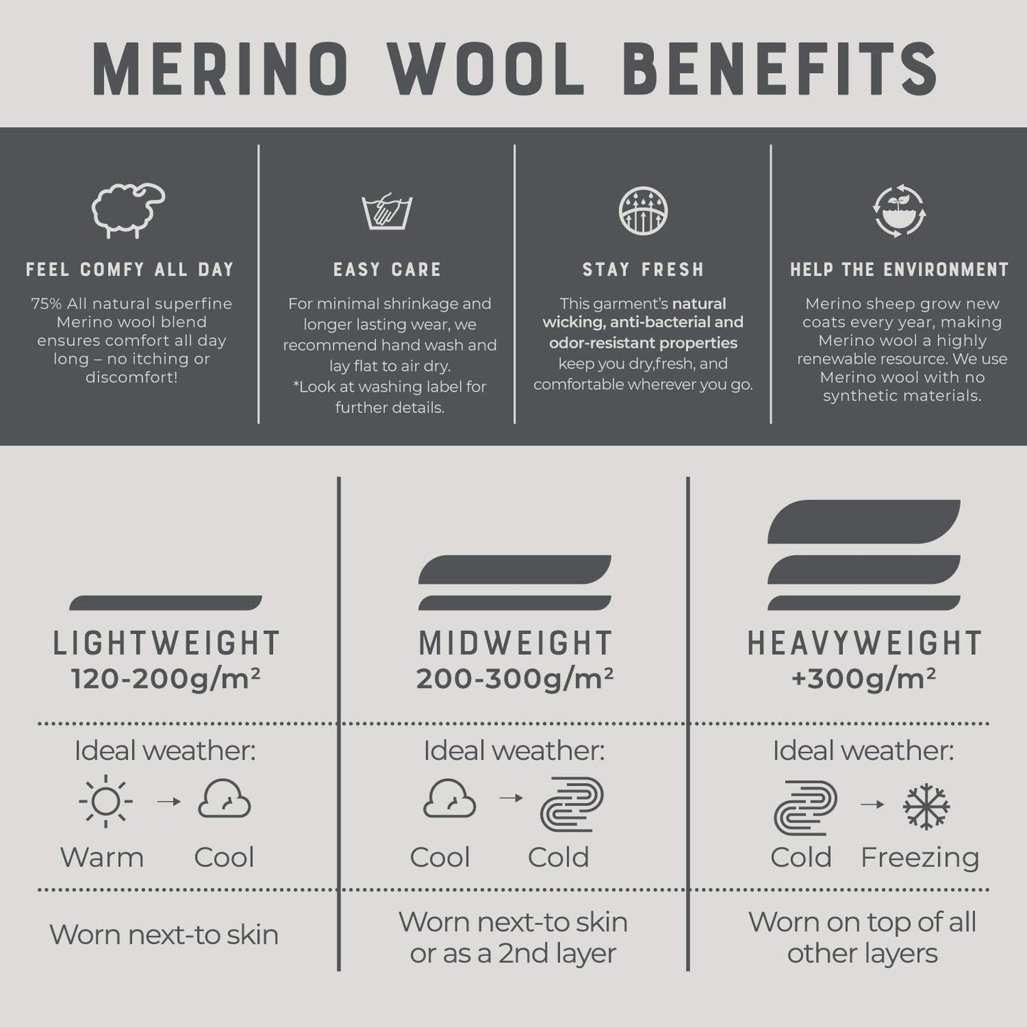 Ultimate Comfort Merino Wool Hiking Socks – 3 Pairs Midweight Cushioned for Men and Women – Warm & Breathable