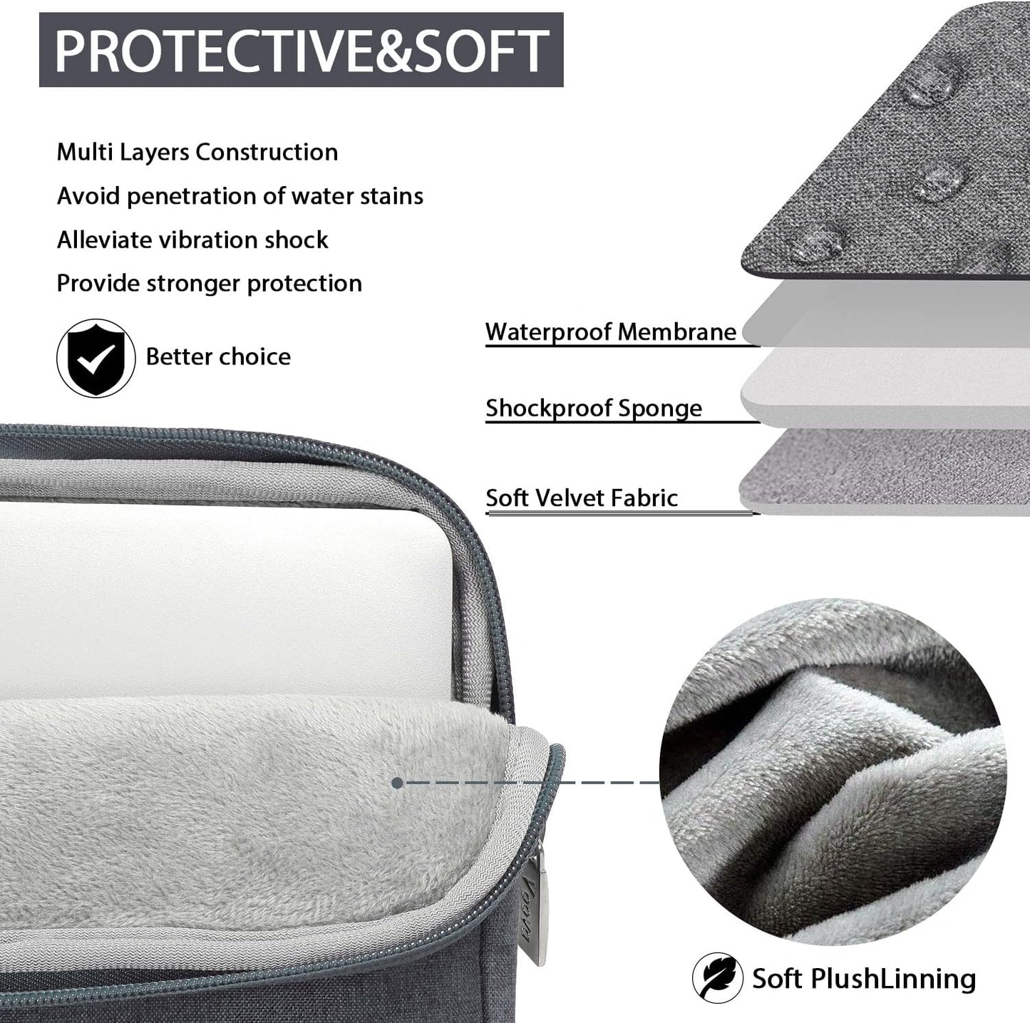 Water-Resistant Laptop Sleeve Bag with Shoulder Strap and Carry Handle