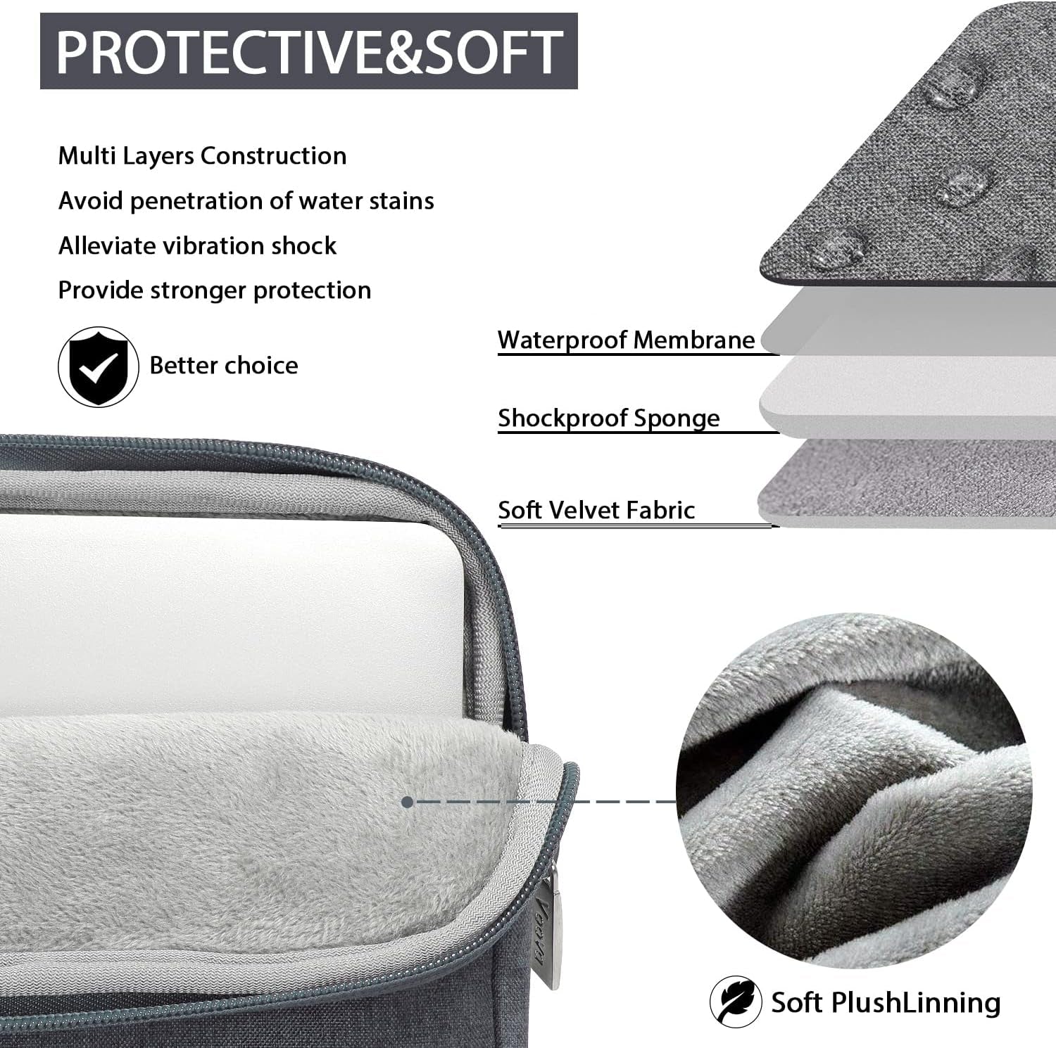 Water-Resistant Laptop Sleeve Bag with Shoulder Strap and Carry Handle