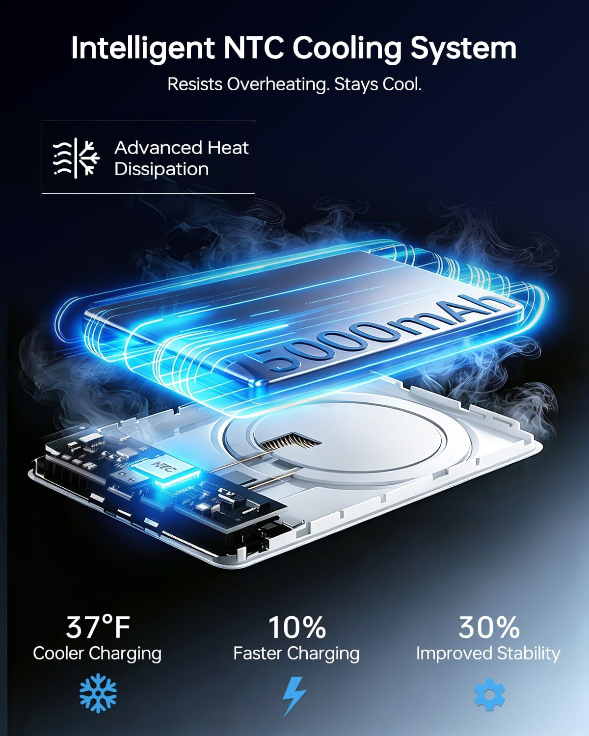 Ultra-Slim 5000Mah Magnetic Wireless Power Bank for Iphone