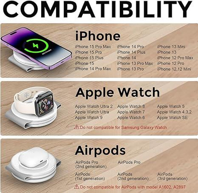 Ultimate 3-In-1 Hicober Wireless Charging Station - Magnetic Portable Charger Dock for iPhone 15/Pro/Max/Plus, iPhone 14/13/12, Apple Watch Series 9/Ultra, and AirPods - Perfect Travel Companion and Holiday Gift!