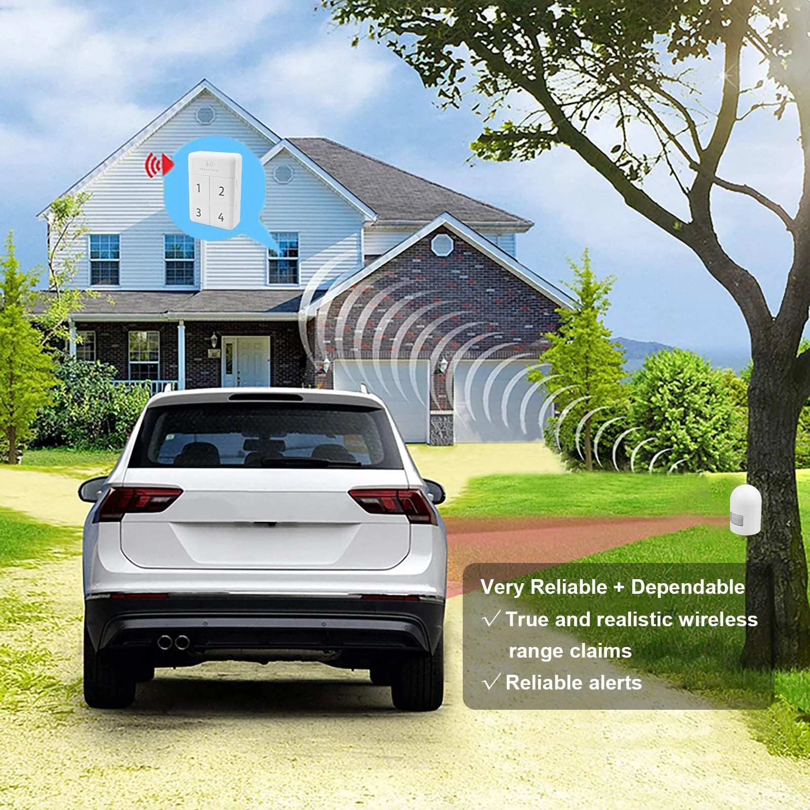 500 FT Range Security Sensors & Alarms - 2 Pack for Ultimate Home Protection
