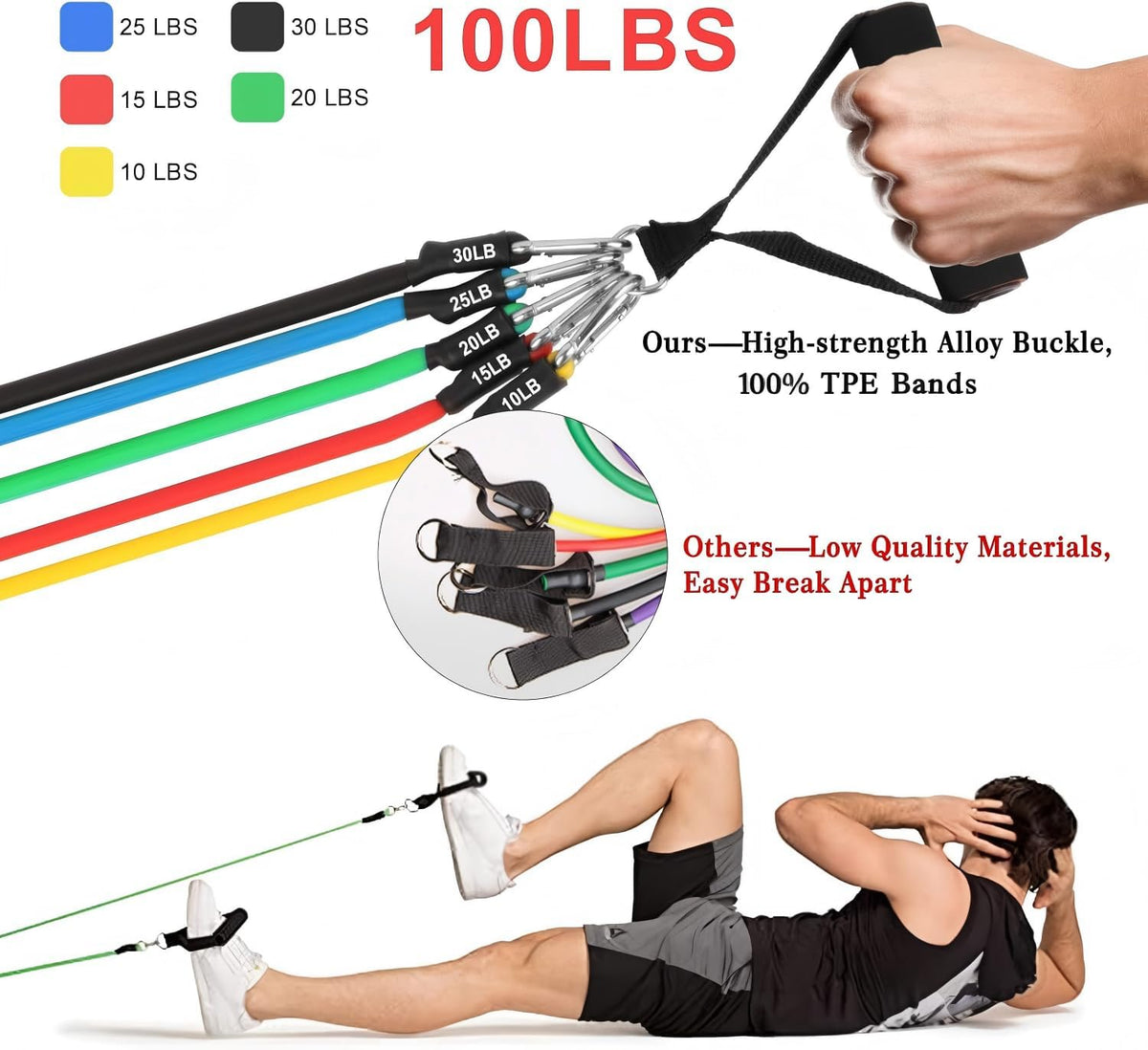 Resistance Bands Set with Handles, 5 Resistance Levels